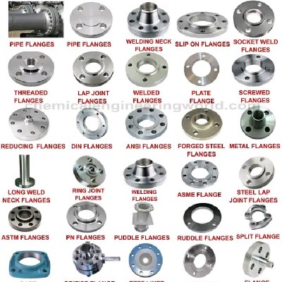 Stainless Steel flanges
